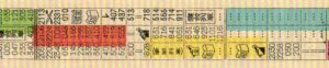 山陽新幹線マスキングテープ Cセット 時刻表