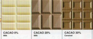 チョコレート